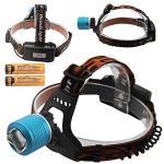 Dual Light Source Zoom Headlamp