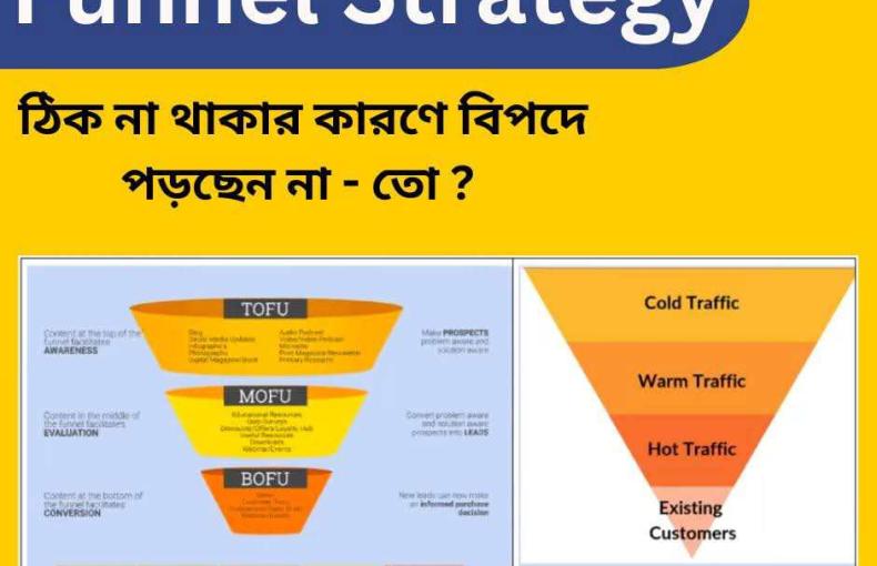 ফেসবুক এডস এর সবচেয়ে বড় ভুল: Funnel Ways Strategy ফলো না করা।