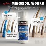 Kirkland Signature Minoxidil 5% Extra Strength Topical Solution – 6 Month Supply (Hair Regrowth Treatment)
